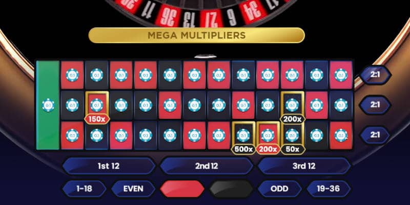 Tips for playing roulette - Understanding the Basics of Roulette